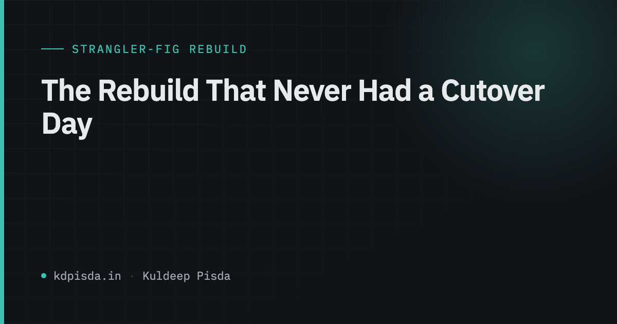 The Rebuild That Never Had a Cutover Day: Strangling Directus With Django