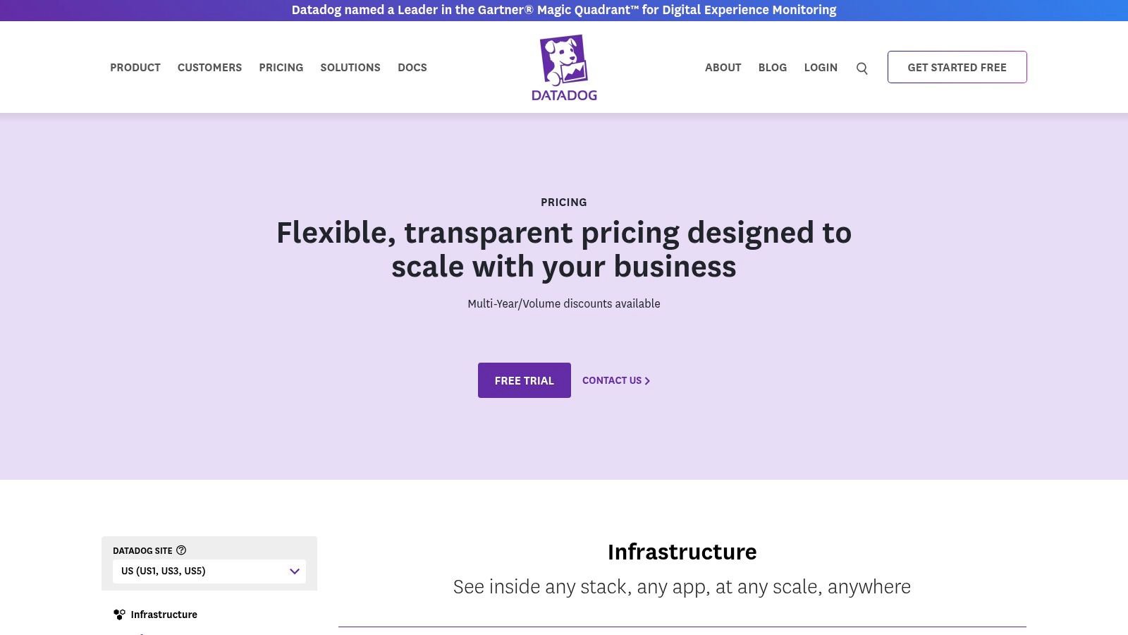 Datadog – Application Performance Monitoring
