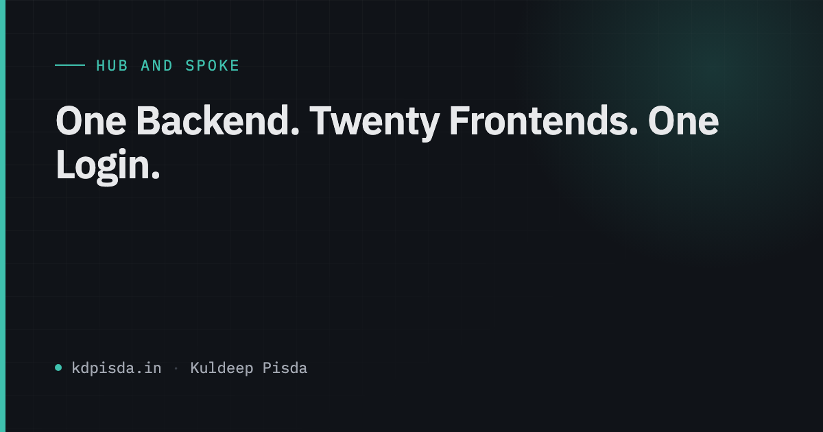 One Django Backend, Twenty-Plus Frontends: The Hub-and-Spoke Bet
